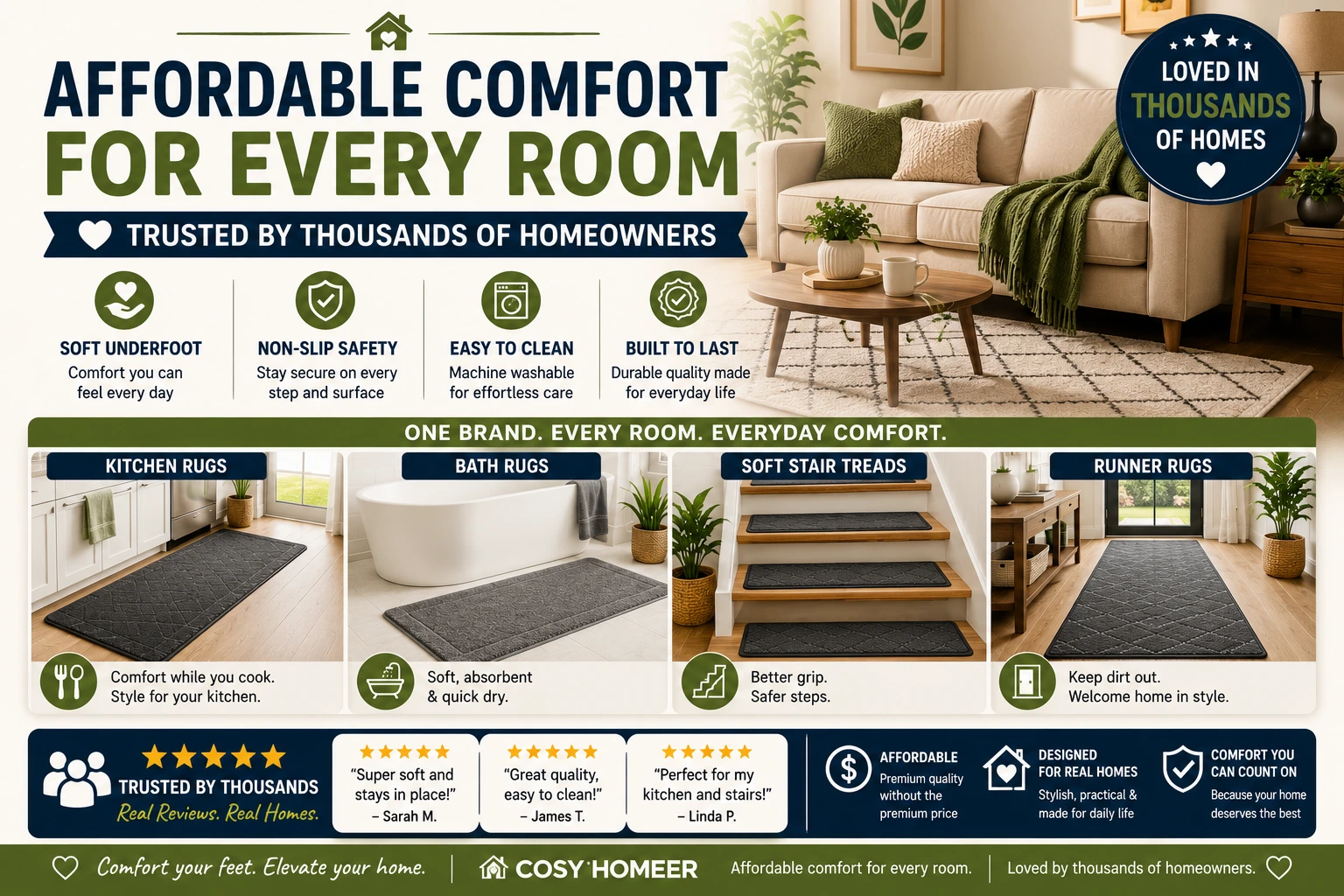 COSY HOMEER kitchen rugs, bath rugs, soft stair treads, and runner rugs designed for comfort, safety, durability, and everyday home use