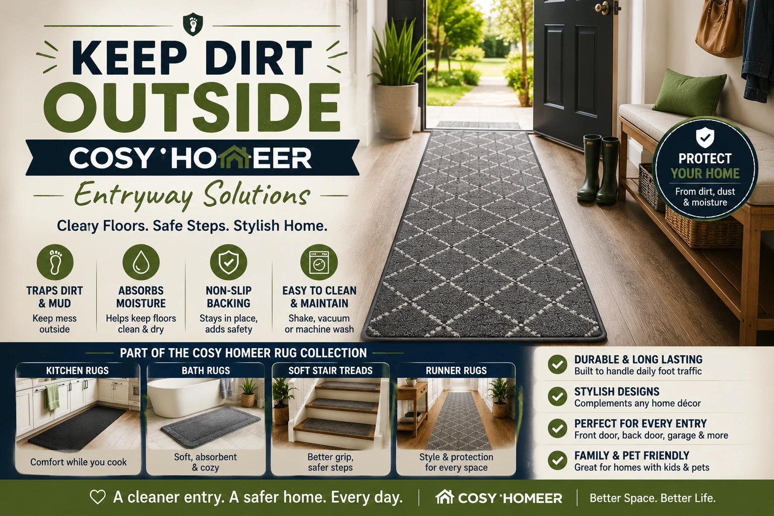 COSY HOMEER runner rug placed in a home entryway helping trap dirt, absorb moisture, and improve floor safety with non-slip backing