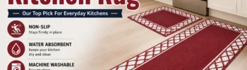 COSY HOMEER Kitchen Rug Review 2026 featuring a washable non-slip water absorbent kitchen rug designed for everyday kitchens