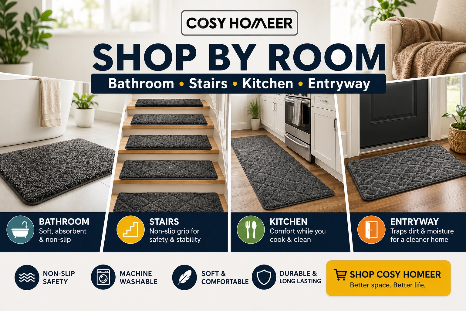 COSY HOMEER shop by room collection featuring bathroom rugs, non-slip stair treads, kitchen mats, and entryway rugs for home safety and comfort