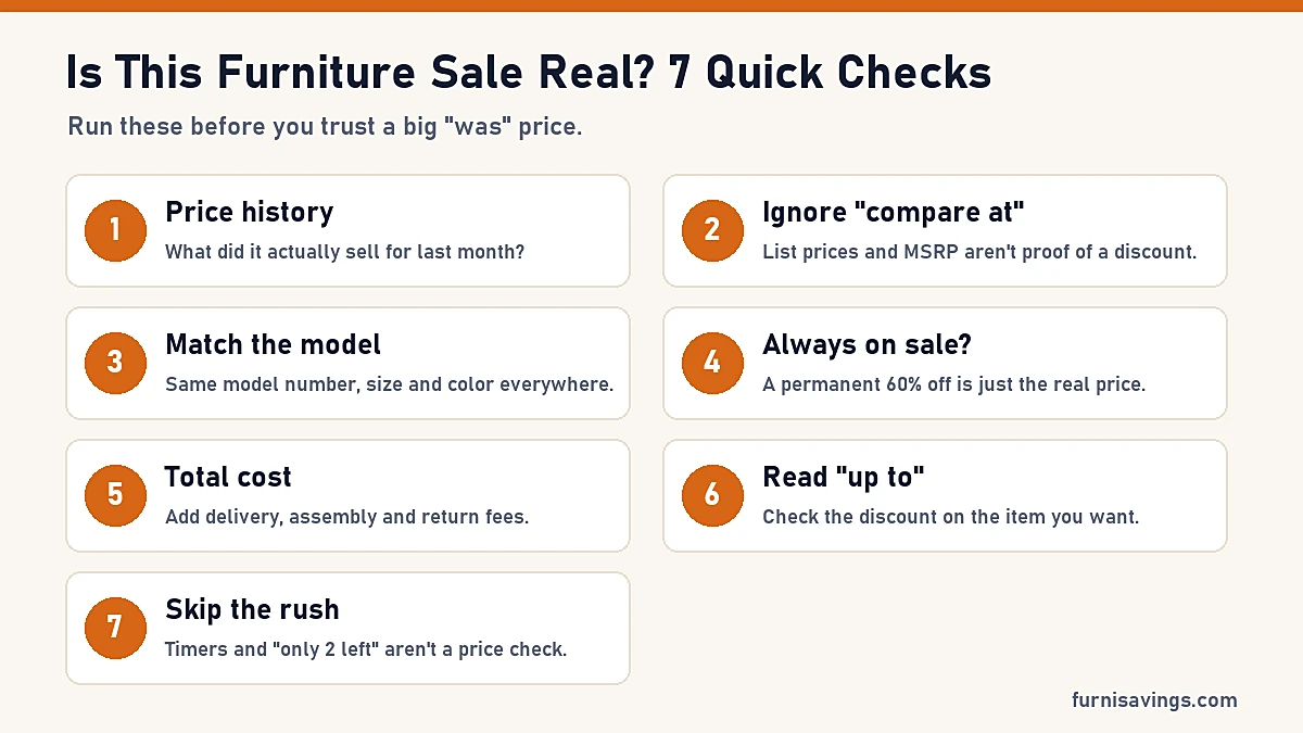 Checklist: 7 quick checks to tell if a furniture sale is real